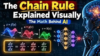 The Chain Rule Explained Visually — The Math Behind AI Guide