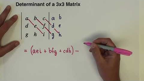 2.3 - DETERMINANT OF A MATRIX