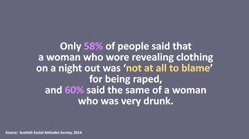 Rape myths - 16 Days of Activism 2019