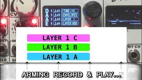 Sequarallel Recording Layers from DAW - Video 20