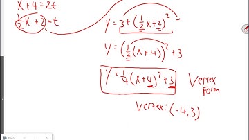 10.1 -  Parametric Curves Video Lesson