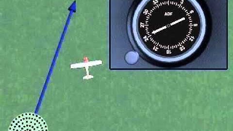 Flight Simulator 98 ADF tutorial