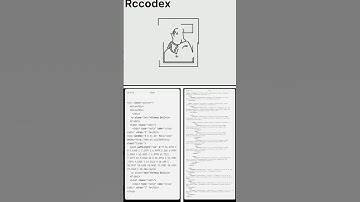 Mona Lisa with Code! | HTML CSS JavaScript Creative Art Project