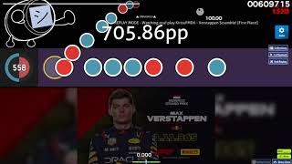 (osu!taiko) SV gimmick map