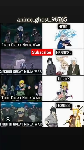 all four great Ninja war heroes seen hear🤯#naruto #anime #viral #video