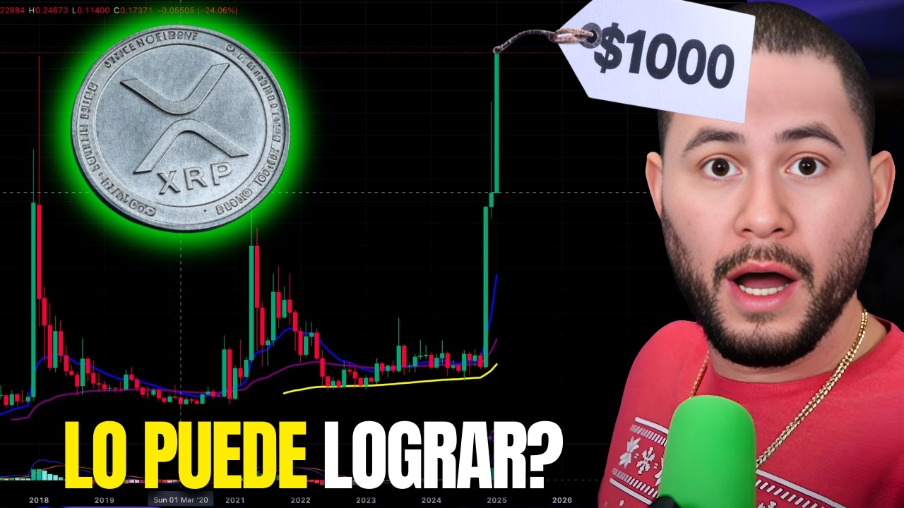 NO ESTÁS LISTO PARA LO QUE VIENE - XRP LLEGARA A LOS $1000 (ANALISIS  COMPLETO)