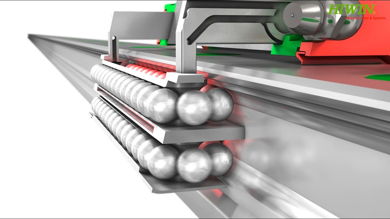 Profilschienenführung – Funktionsweise