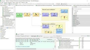 Building automated data profiling into your data workflows for better data quality