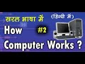 How Computers Work | Simple words for Beginner | कंप्यूटर कैसे काम करता है | सरल शब्दों में |