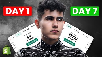 𝐈 𝐔𝐬𝐞𝐝 𝐀𝐈 𝐭𝐨 𝐁𝐮𝐢𝐥𝐝 𝐀 𝐃𝐫𝐨𝐩𝐬𝐡𝐢𝐩𝐩𝐢𝐧𝐠 𝐒𝐭𝐨𝐫𝐞 𝐈𝐧 𝟏𝟎 𝐌𝐢𝐧𝐮𝐭𝐞𝐬 (𝟐𝟎𝟐𝟓)