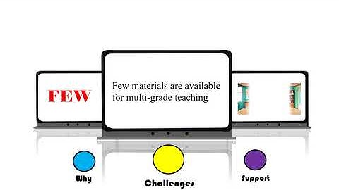 Multi-Grade Class (Why, Teacher Support and Challenges)