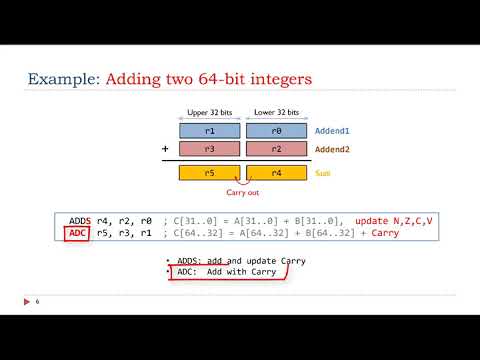 Lecture 26. Updating NZCV bit flags