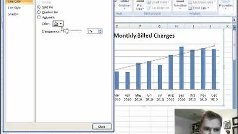 Excel Video 100 Trendlines