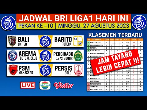 Jadwal BRI Liga 1 2023 Hari ini Live Indosiar - Bali United vs Barito - Klasemen Terbaru Liga 1 2023
