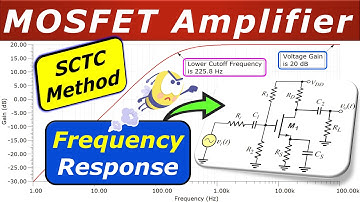 MOSFET Common-Source Amplifier 📶 Low-Frequency Response 🎯 Coupling & Bypass Capacitors 👉 SCTC Method