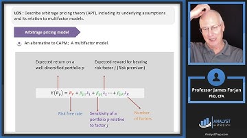 Using Multifactor Models (2025 Level II CFA® Exam – PM–Module 2)