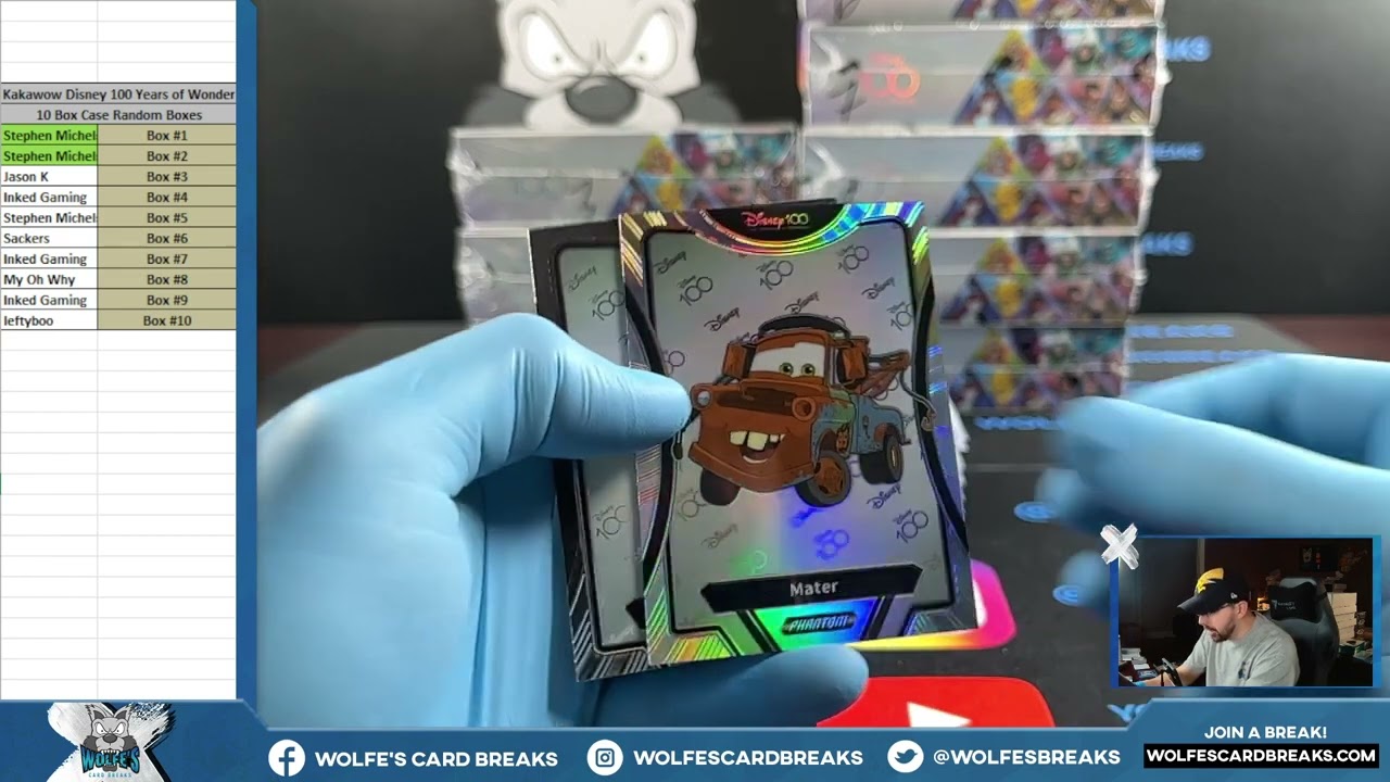 Kakawow Disney 10 Years of Wonder Case Break