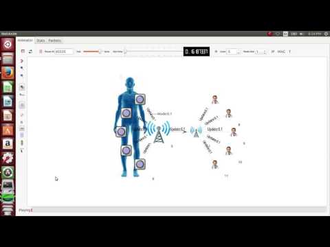 NS3 AD HOC CYBER PHYSICAL NETWORKS | www.phdacademy.in|+91 8870457435(call/whatsapp)