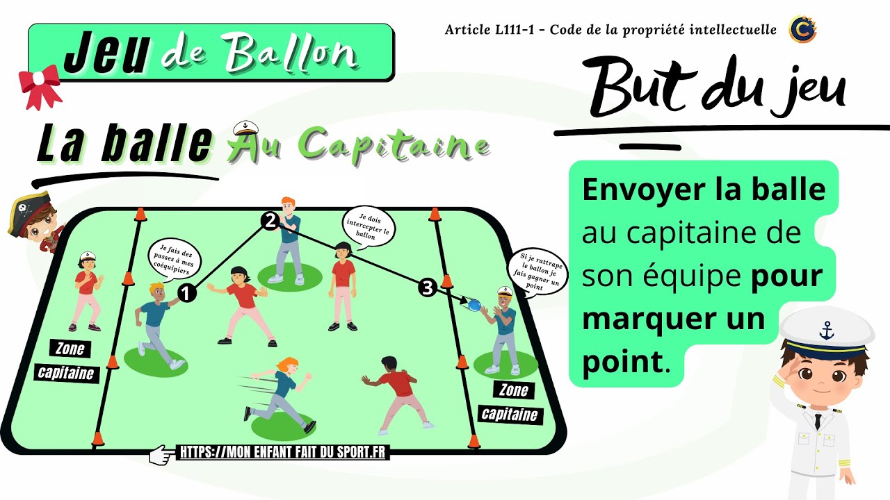 règle du jeu la balle au capitaine jeux de ballons sportifs pour