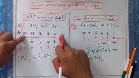 أسهل طريقه لتحويل العدد من النظام الثنائي الى النظام العشرى أو العكس