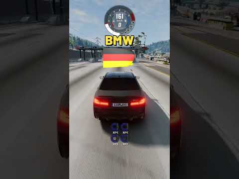 German vs American