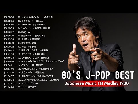 Browse Youtube Livestream Videos From コブクロ Channel