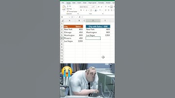 99% Don’t Know Extract Rows Based on Value! #shorts #youtubeshorts #excel