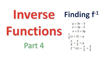 INVF04 Finding the Inverse of a Function - Worked Examples 1