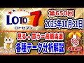 【ロト7予想】見る+買う=高額当選💰第650回2025年10月31日(金)抽選🎯ロト猫が招く億万長者😍各種データ徹底分析&徹底解説【宝くじ高額当選】