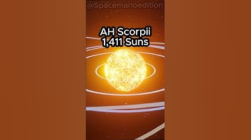 Largest Stars🪐☀️Universe Size Comparison (2025)