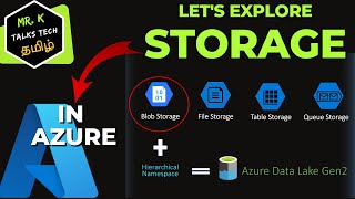 6. Storage solutions in Azure | Azure in Tamil | Azure Beginner Tutorials in Tamil