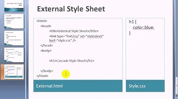 CSS Tutorial: What is CSS ?