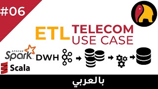 Telecom Use Case Part 6 | ETL Practice