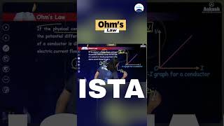 Score Full Marks in Ohm's Law🎯| Class 10 Physics Mastery Trick⚡