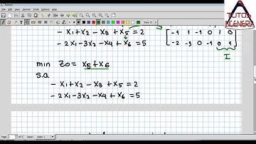 🎯 Simplex de dos fases en cuadro único