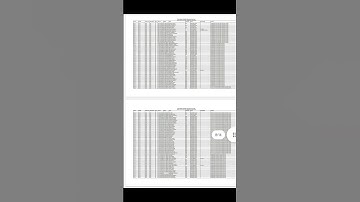 M.Ed 3rd Semester Regular 2023 Result BSAEU Wbtteupa# pedagogy of curiosity #learningdesign#m.ed