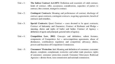 B.com 4th sem financial management and business Regulatory Framework #syllabus #NEP  per kud #bcom