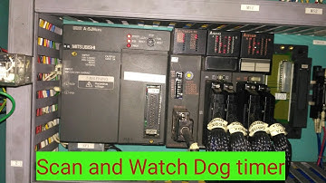 Scan and Watch Dog timer in PLC