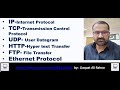What is Protocol?| TCP/IP, HTTP, UDP, FTP, and  Ethernet Protocols |Types of Protocol in Hindi/Urdu