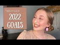 MY NEW YEARS RESOLUTIONS | YouTube/Instagram related 2022 goals