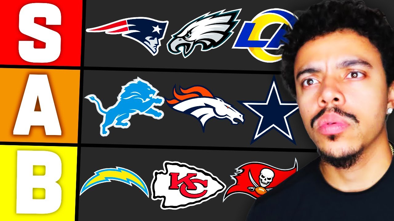 Рейтинги силы 12-й недели НФЛ