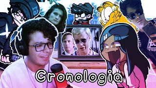 Especial Todos Cantam Cronologia - Fnf Vs Vloo Guy Lore