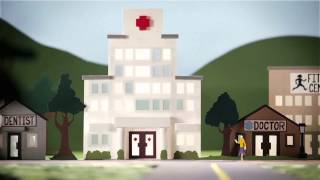 CenterWell Senior Primary Care | Medicare City - Types of Medicare Advantage Plans (Chapter 5)