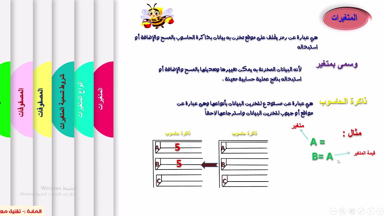 الفصل الخامس المصفوفات المصفوفة ذات البعد الواحد 1