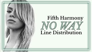 Fifth Harmony ~ No Way (Line Distribution)