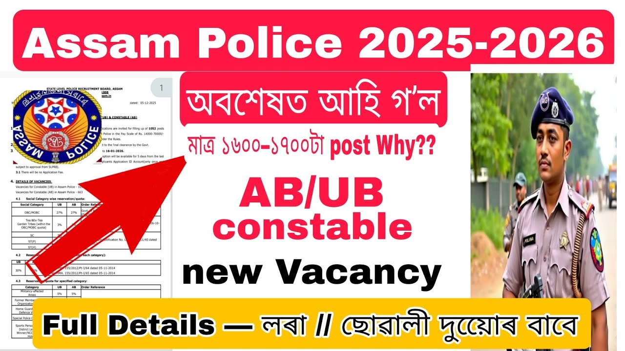 Assam Police 2025–2026 🔥 অৱশেষত আহি গ'ল — AB/UB Constable New Vacancy |  Full Details