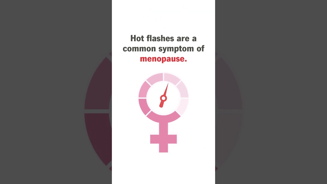 Dealing With Hot Flashes | Renewed Vitality, image size:1280x720