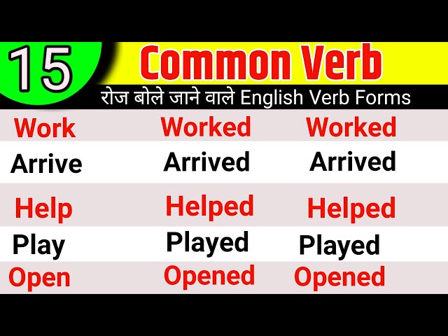 15 COMMON VERBS in English, V1 V2 V3 Verbs List, Verbs in English Grammer