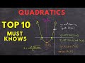 All of quadratics in only 23 minutes top 10 must knows