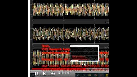 Power Quality Improvement of Dynamic Voltage Restorer using fuzzy logic controller